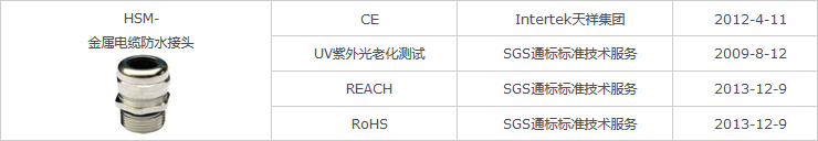 1506753627807663.png 認證2.png